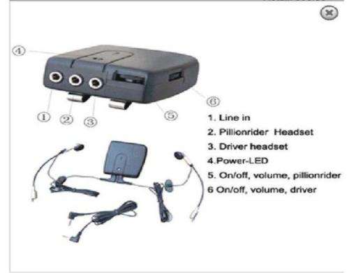 Motorcycle Headset Intercom tork ridemate lite communication System